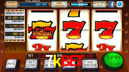 Descubra o Mundo do Cassino Online com 7kbet